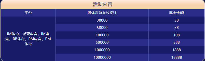 浩瀚体育体育大闯关
